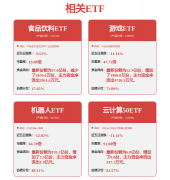 科大智能：公司智能机械人使用营业次要涵盖巡